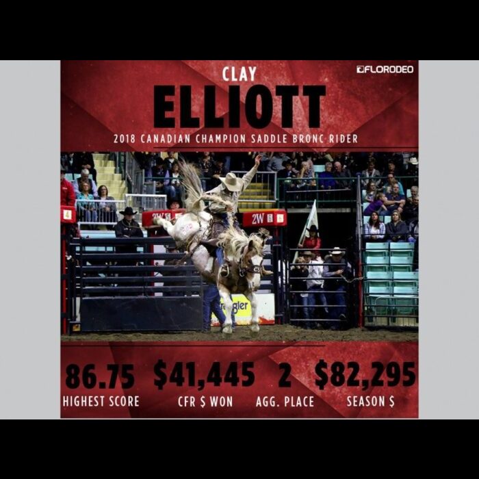 Panhandle State graduate Clay Elliott earned the 2018 Canadian Saddle Bronc Riding Championship.